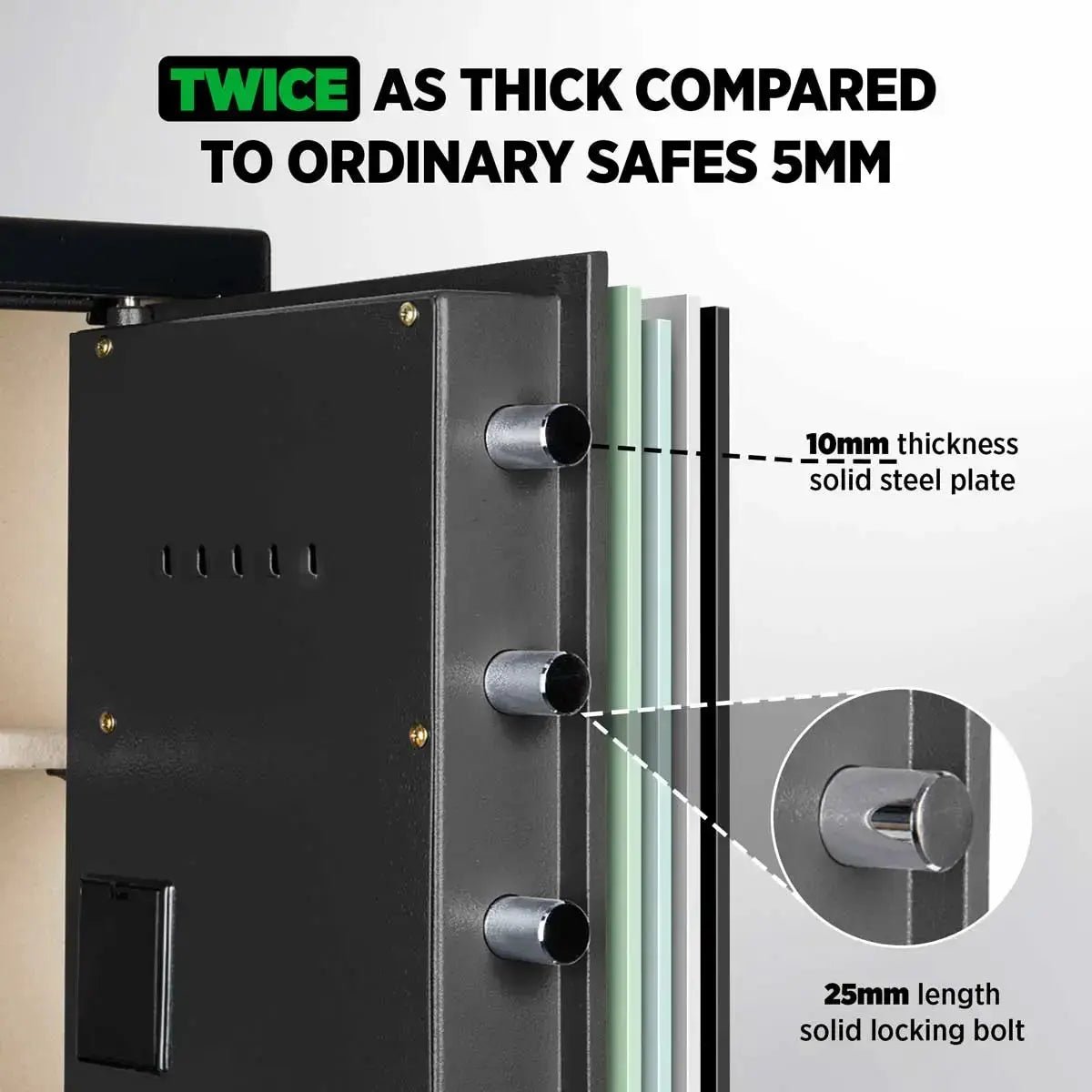 Datasavior Spacious Home Office Safe - Stacy’s Love