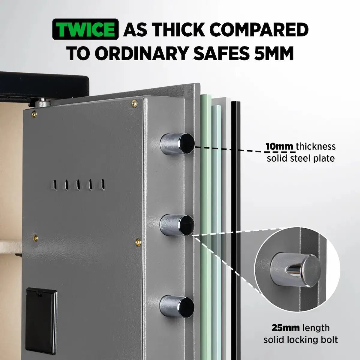 Datasavior Spacious Home Office Safe - Stacy’s Love