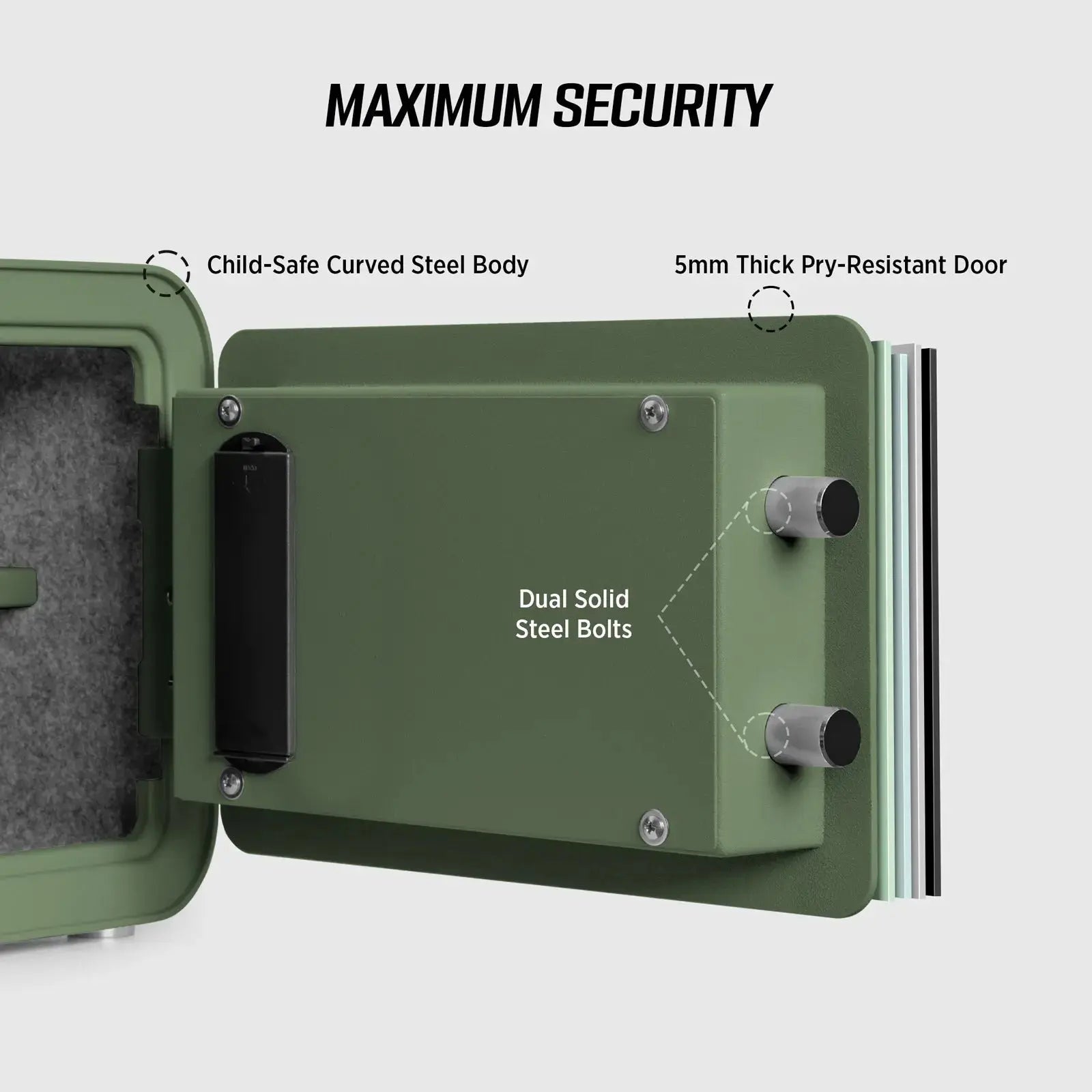 Millitari QT25 Compact Safe – Secure, Stylish, and Built to Last - Stacy’s Love
