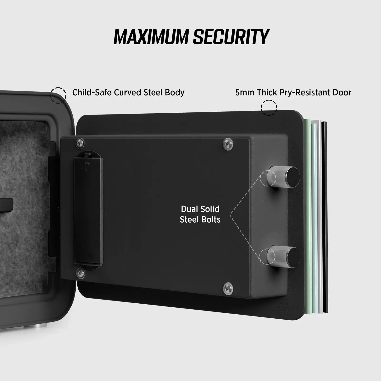 Millitari QT25 Compact Safe – Secure, Stylish, and Built to Last - Stacy’s Love