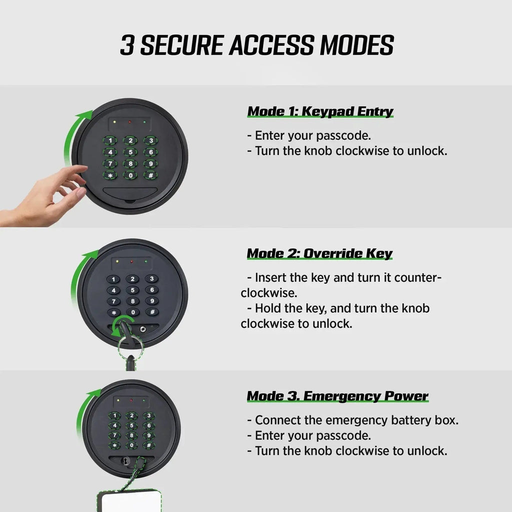 Millitari QT25 Compact Safe – Secure, Stylish, and Built to Last - Stacy’s Love