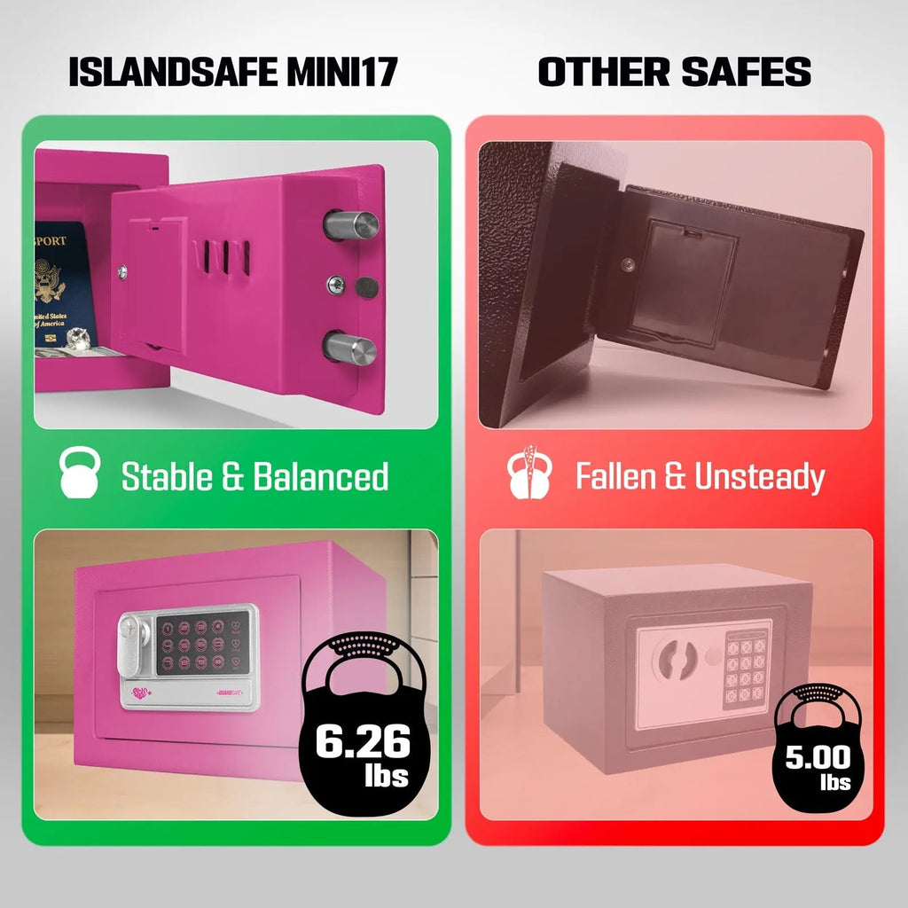 Mini Envelope Deposit Safe - Stacy’s Love