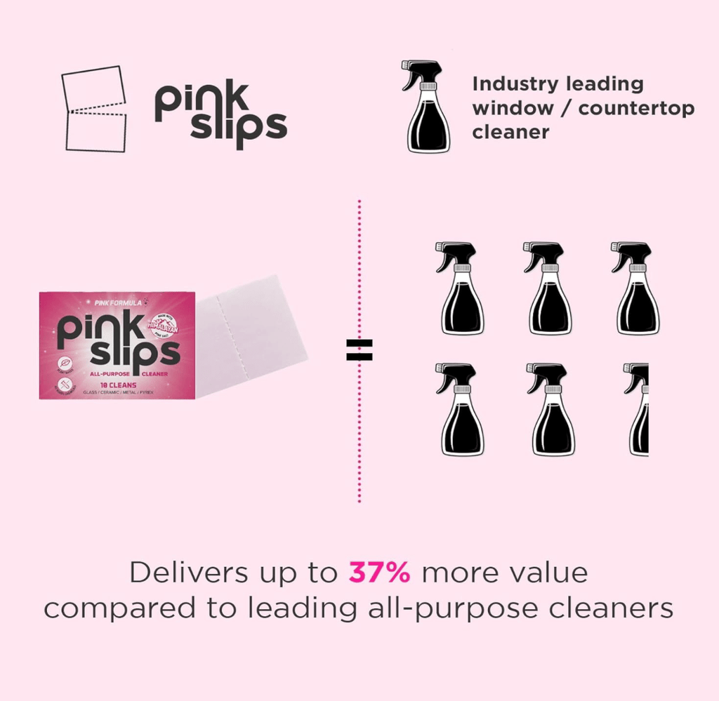 All-Purpose Cleaner