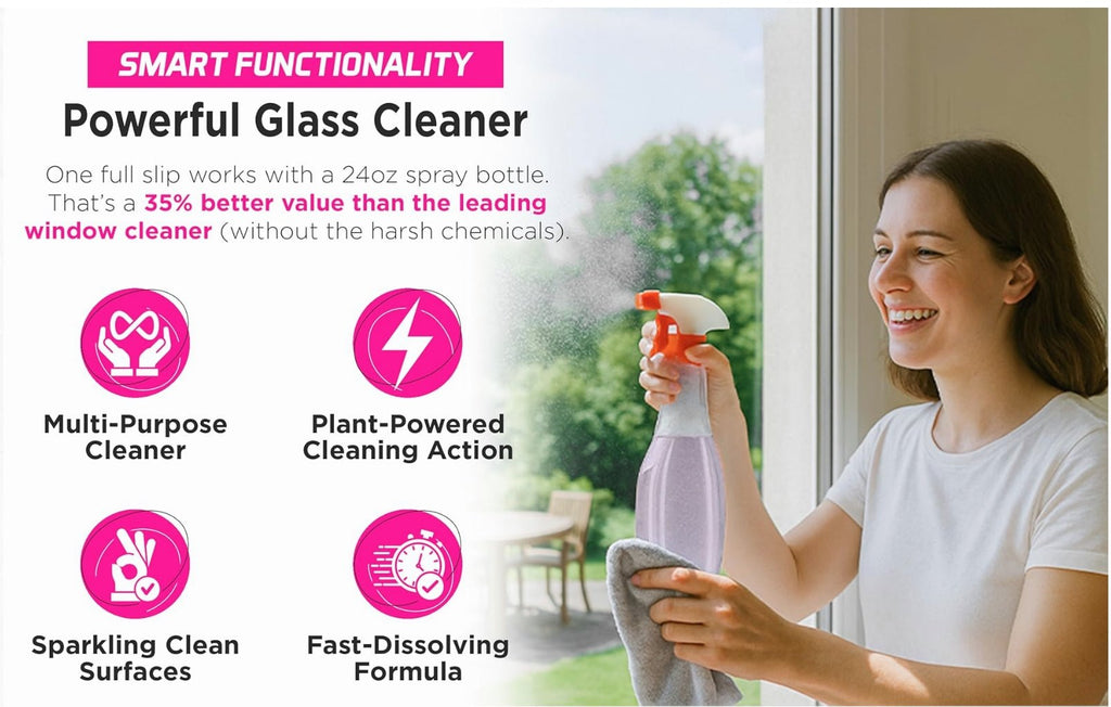 All-Purpose Cleaner