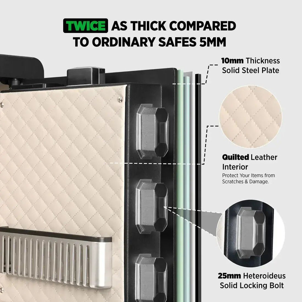 SmoothEdge Fingerprint Safe - Stacy’s Love